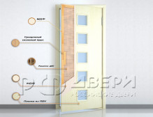 Межкомнатная дверь ПВХ покрытие Орбита Плюс со стеклом (Миланский Орех)