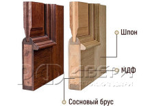 Межкомнатная дверь Модерн-3 ПГ (Дуб розовый)