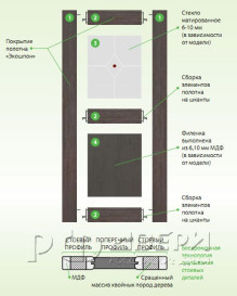 Межкомнатная дверь PX-8 AL кромка с 4-х ст. (Графит/Черный лакобель)